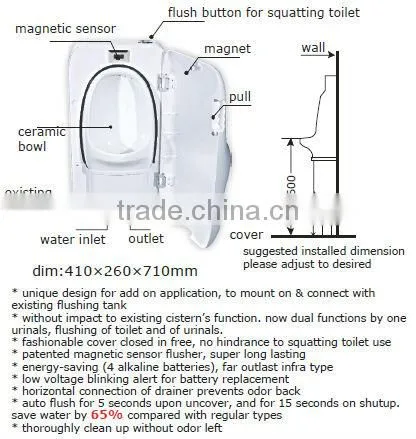 Magnetic flush sensor ceramic urinals with concealed cover, longlasting with space, water & energy saving design