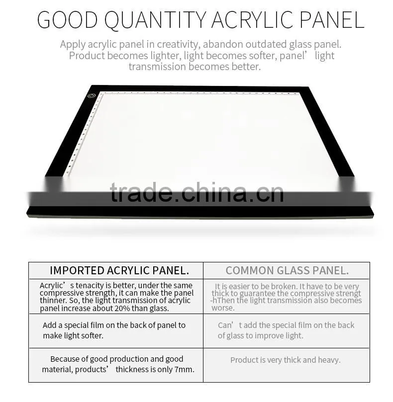 LED copy board, special for sketch, printing and drawing.