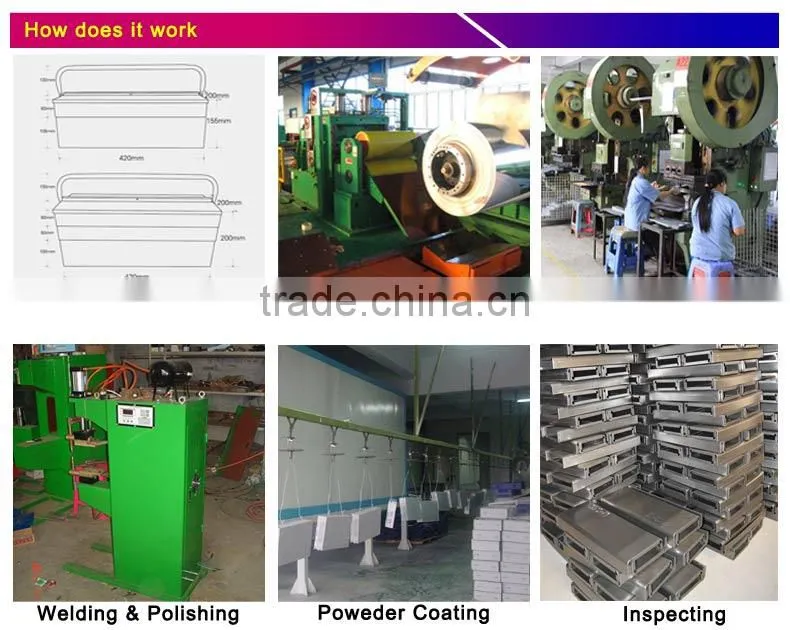 Factory Supplier High Quality Portable Mobile Storage Tool Box, Tool Box Tray Organizers