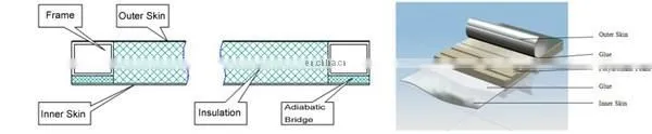 Custom-made Refrigerator Truck Body; Fiberglass +PU+Fiberglass