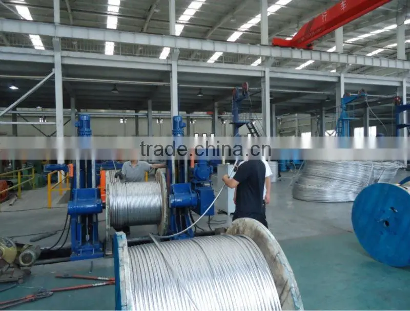 PVC CABLES