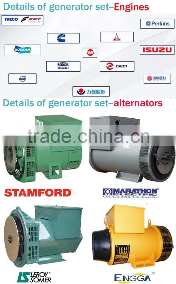 low price generator with beinei engine