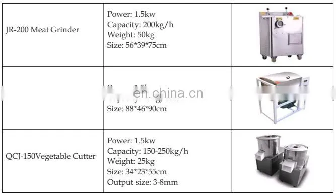 HYJZ-120 fully automatic large empanada maker/automatic momo making machine in india