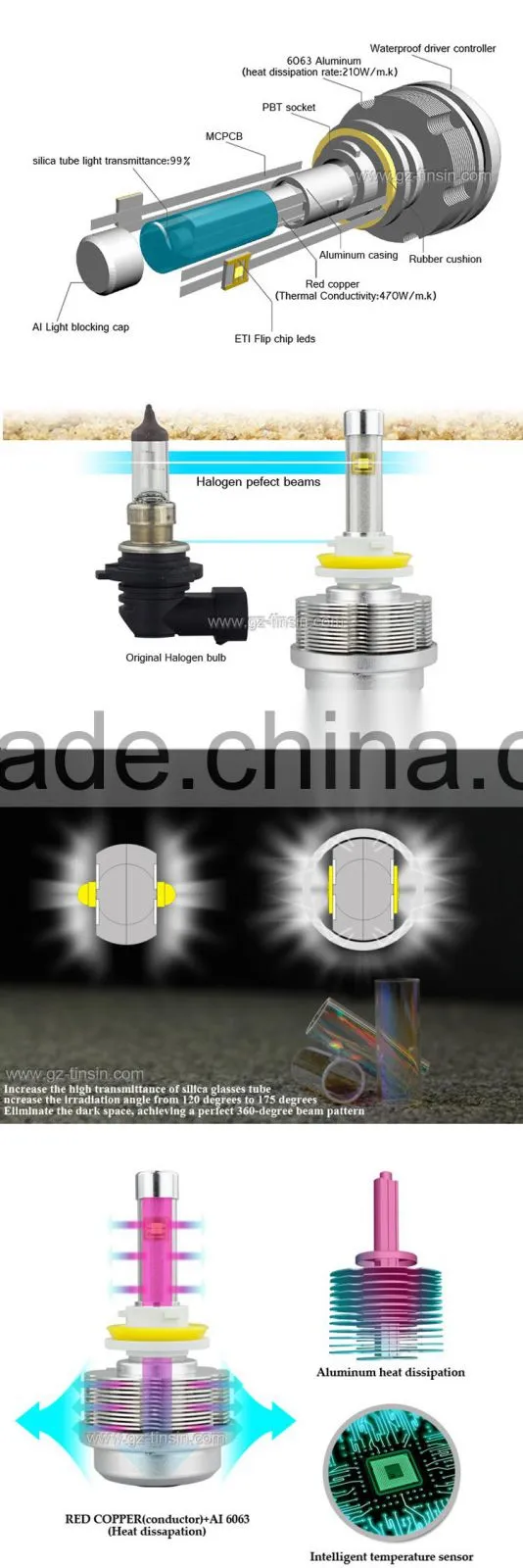 wholesale 30W 3600LM 6500K 2s led headlight h11