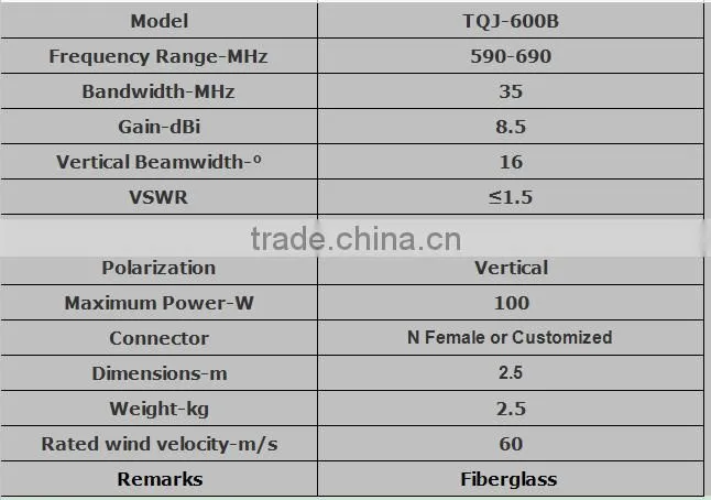 600MHz 8.5dBi Omni Fiberglass Antenna CMMB Anetenna