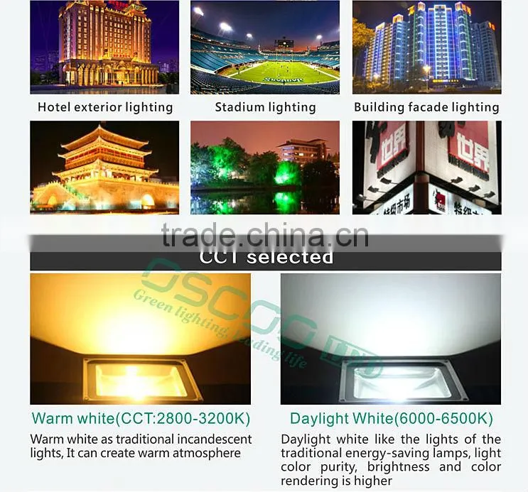 IP65 CE ROHS waterproof RGB 10w led floodlights
