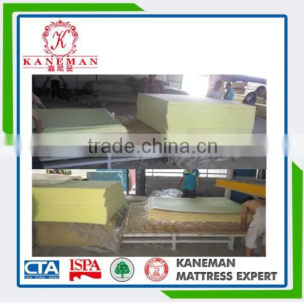 QS Polyurethane Foam for mattress and sofa