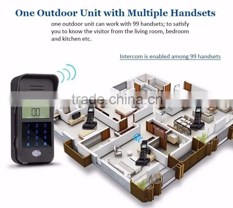 Remote Unlock 2.4GHz Digital Wireless Audio Intercom Door Phone