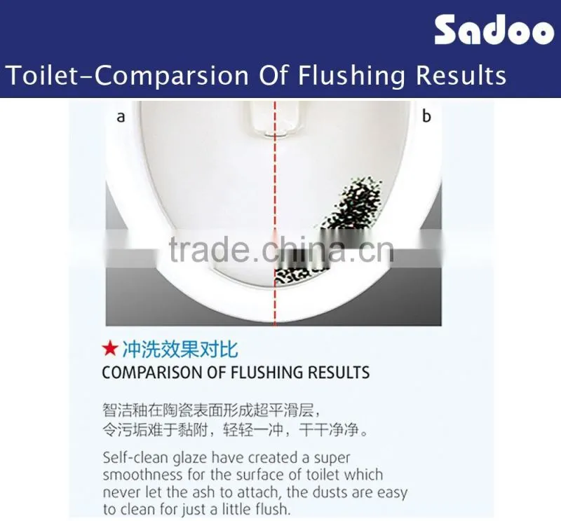 wash down two piece toilet