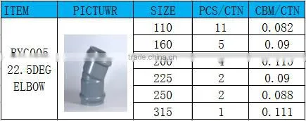 Chinese Manufacturer Plastic Pipe Fitting ZheJiang Pvc Grey Two Faucet 22.5 Degree Elbow