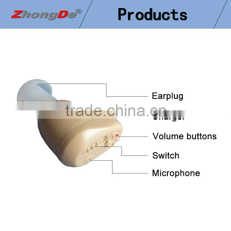 Rechargeable Medical instrument mini hearing aid for elderly