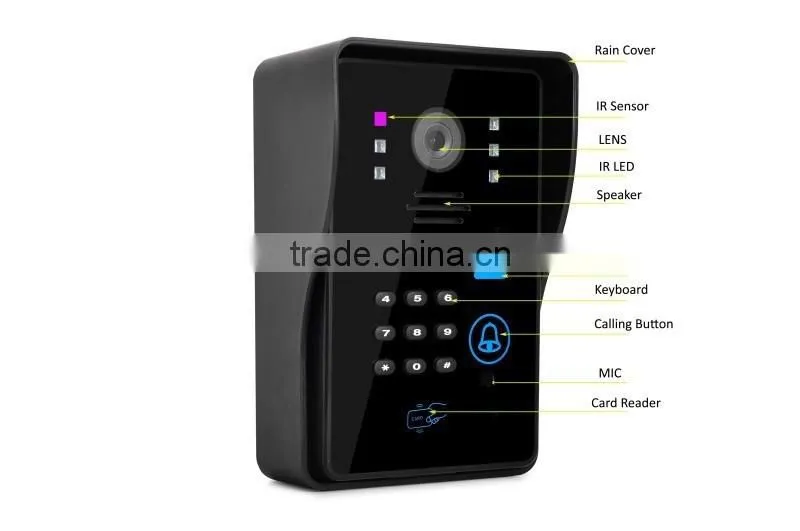 Wirelss WiFi Video Doorbell IP Door Camera Eye HD 720P Wireless Doorbell WiFi via Android IOS App Control Intercom