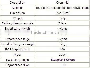 HSWB 001 funny oven mitt