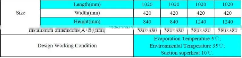 JZQ Series Box Type Hermetic Copeland Compressor Condensing Unit For Refrigeration Cold Room