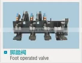 used automatic tire changer machine for sale with distributor price