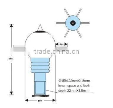 Grounding lightning rod/ lightning conductor