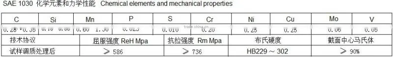 Specification 160*150*10~20 With seamless steel tube bridge SAE1030 steel square pipe