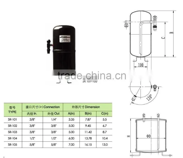 SR refrigeration liquid Receivers
