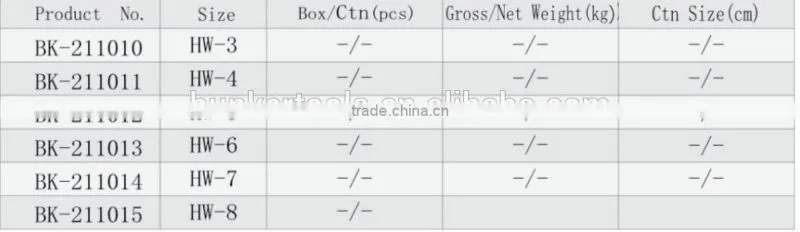 hex bit socket, hex sleeve tools, hex socket with good quality