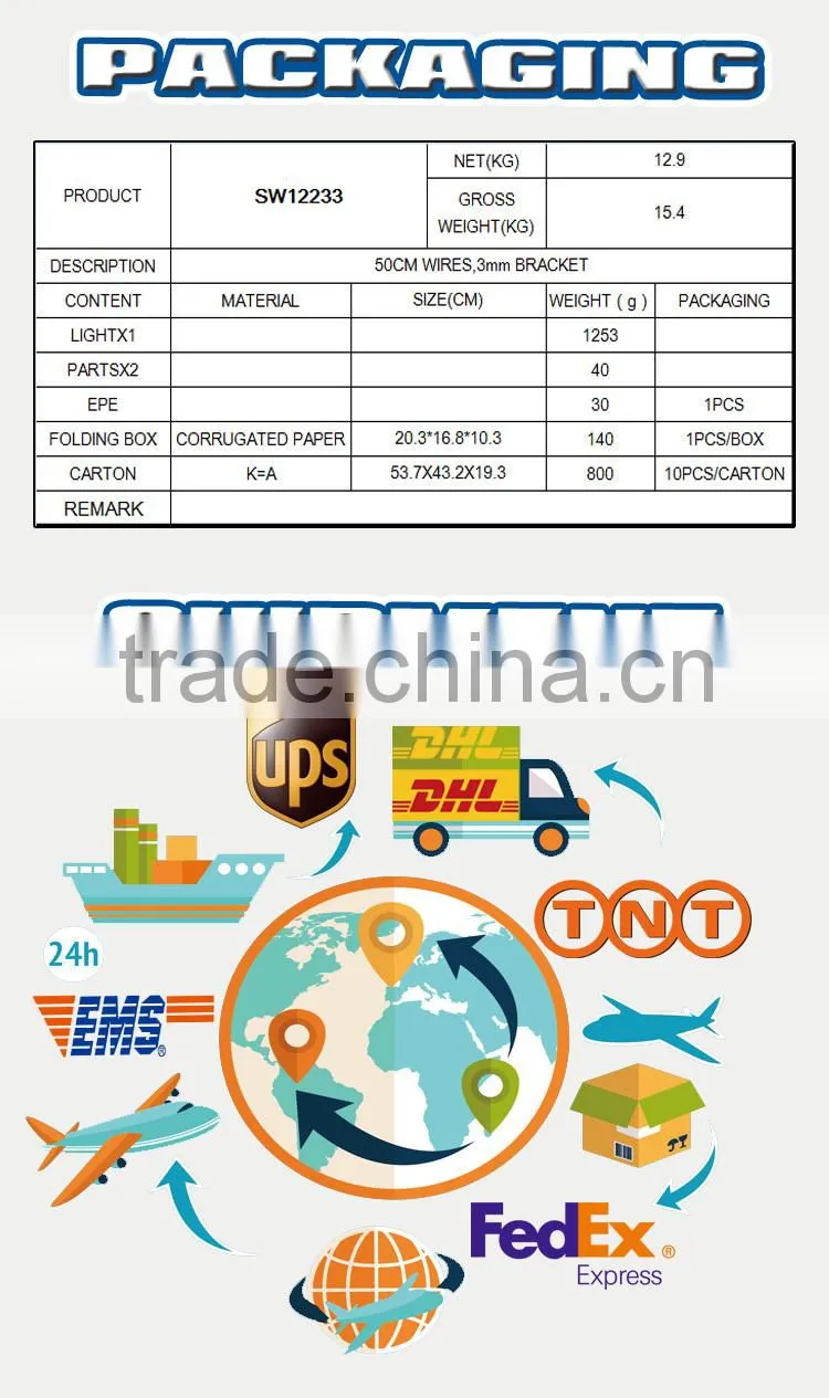 12V 24V 48W Square LED Work Lamp High Quality 48 Watt Working LED Lights LED Driving Light
