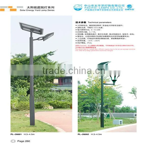 LED Garden Light (garden,park,square,rural road,public area etc.