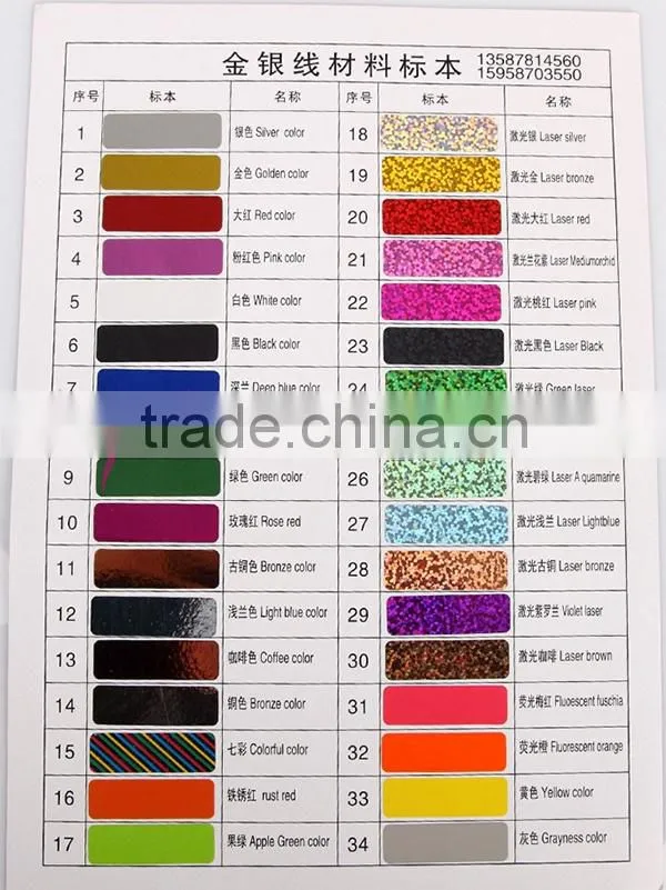 New Nail Art self-adhesive nail art stripping tape,nail stripping tape roll