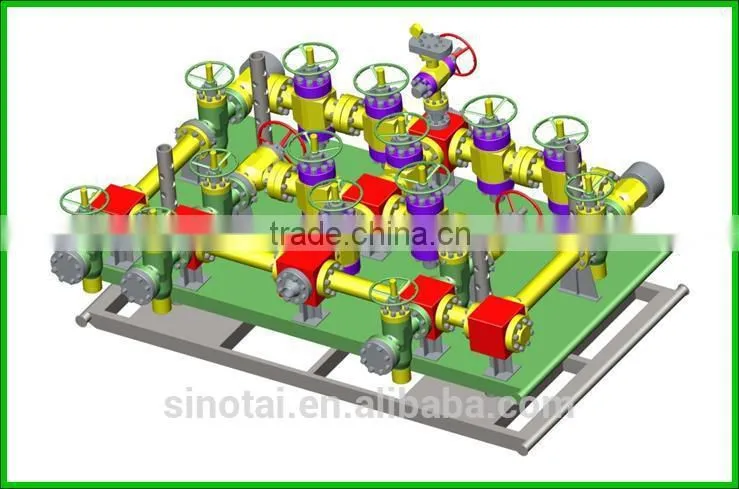 hot selling! API 16 C choke manifold