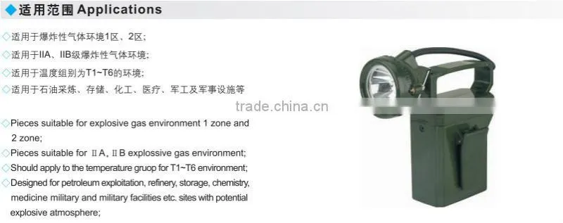 LED Explosion proof intensity work lighting (IIC)