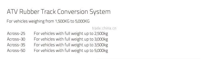 Wholesale Across-25-1 atv track system for tracked personnel carrier up to 2500kg