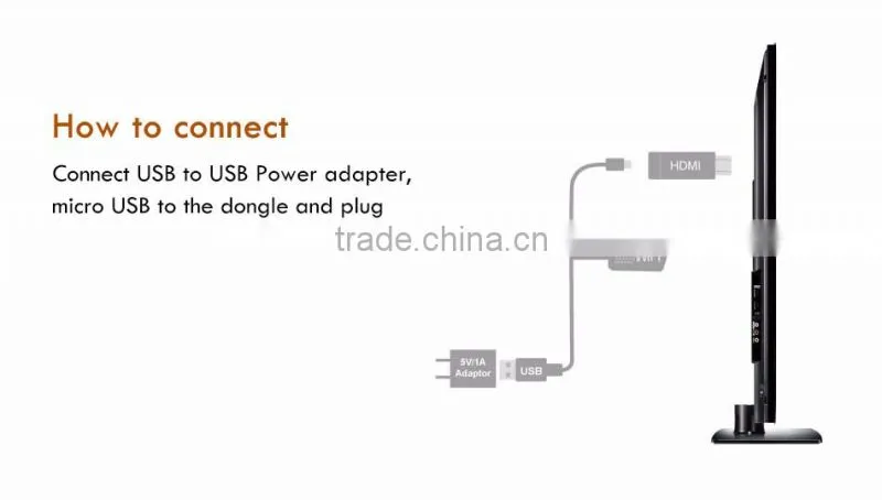 Ezcast 5G dual band wifi Smart TV Stick Miracast DLNA airplay wireless display dongle with APP