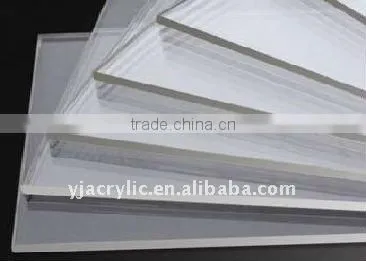 Transparent acrylic display box