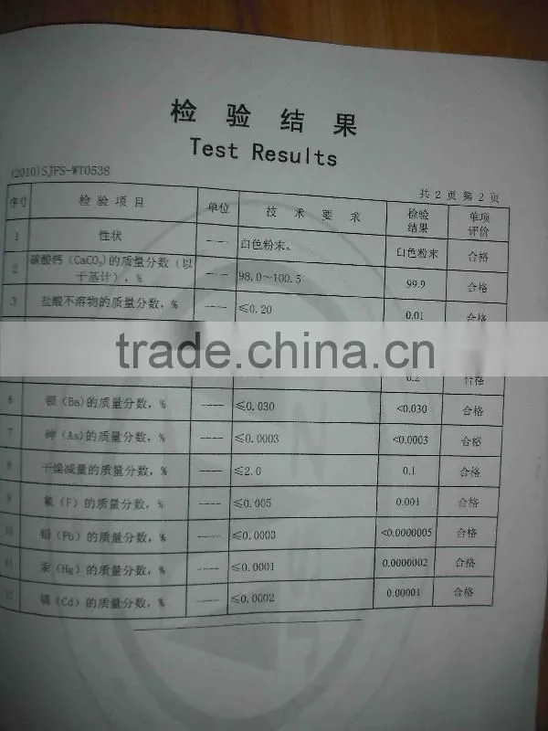 98.5% high quality Light Calcium carbonate for PVC plastic