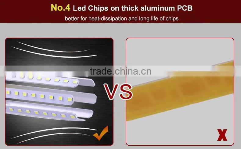 SMD5730/Hot sale LED Corn Light 360 degree 5W led cross plug light/SAA/TUV/CE/Rohs