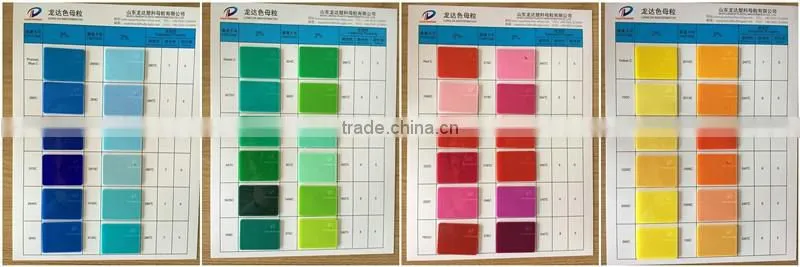 White Masterbatch for PP/PE/HDPE