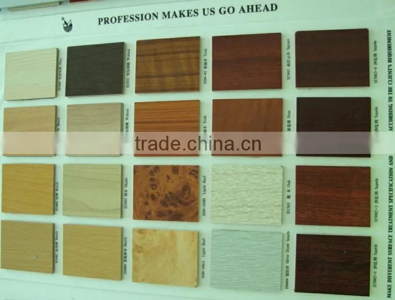 Film Faced Plywood