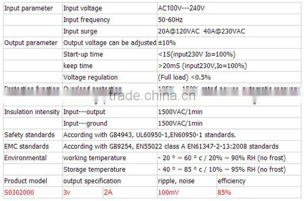 AC/DC Power Supply 3v 1a for USA/Canada With UL