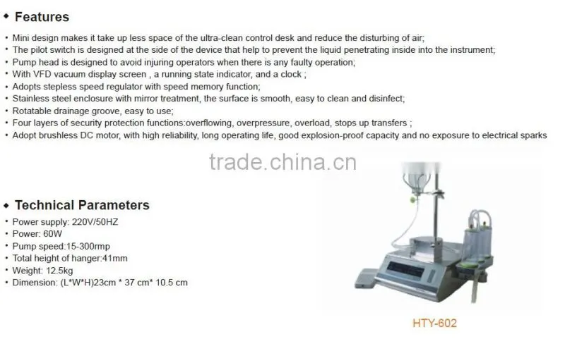 Tailin sterility test device
