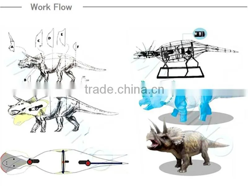 My Dino-C030 High quality fiberglass life size octopus model for sale