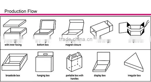 cupcake cases/ cake cups wholesale
