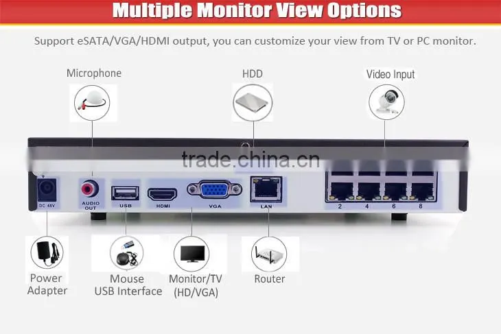 NEW 4MP 3MP 8CH ONVIF POE P2P NVR