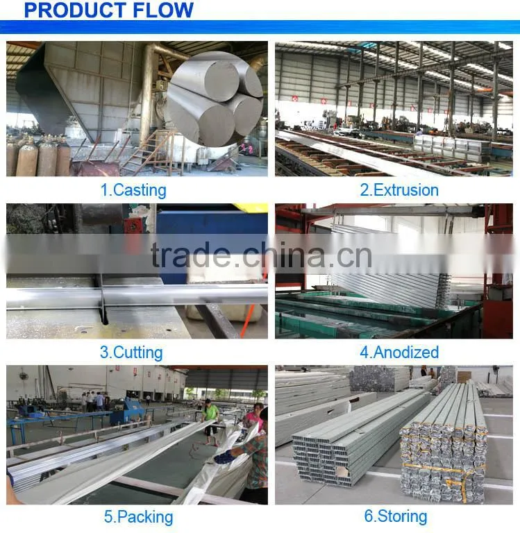 Extruded aluminum profiles prices,aluminium sliding door profile,aluminum sliding window parts
