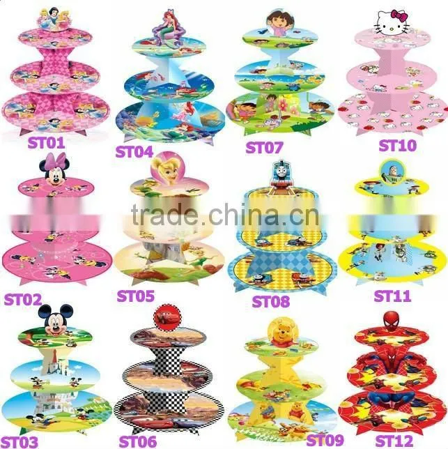 Milk Glass Cake Stand Plate Pastel Colours