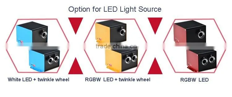 Silent running 10W white LED fiber optic light emitter with twinkle wheel