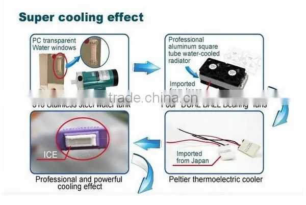 Multifunctional Three Handles Laser Hair Removal Fast IPL Laser