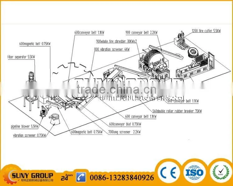 XKP-450 tire recycling machine for making rubber powder