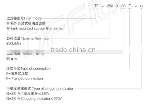 Online Shopping TF-100* Tank Mounted Suction Filter For Industrial Machines