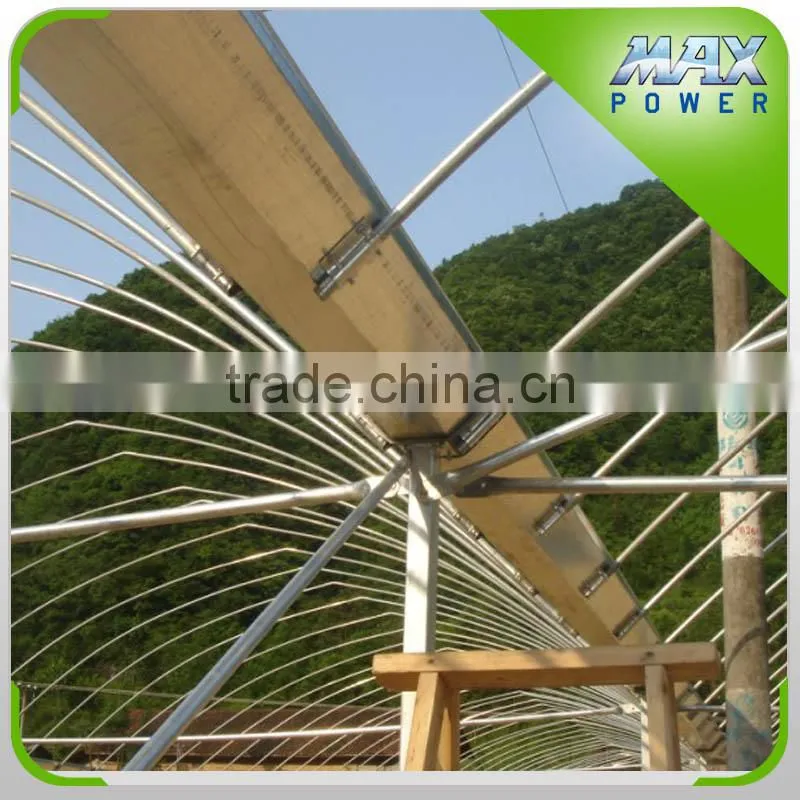 Multi-Span Greenhouse rain water gutter