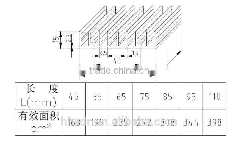 Professional supplier China Wholesale black anodized Aluminum Heatsink Profile