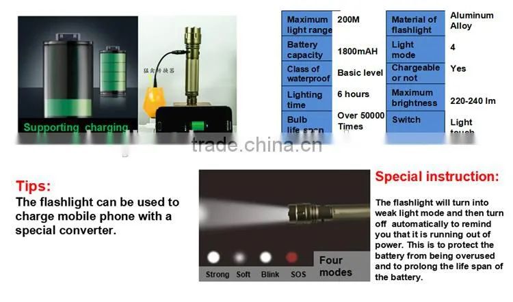 New Multifunction Emergency Rescue Product Shovel Knife Hoe Flashlight