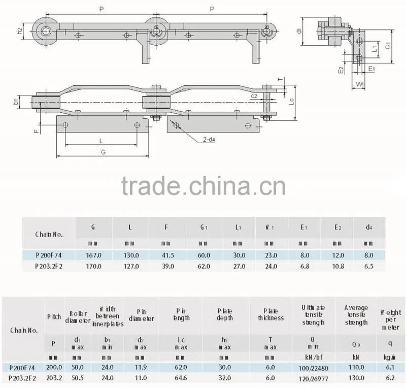 P76.2F30 conveyor chain for tobacco factory / tobacco machine chain / tobacco conveyor chain